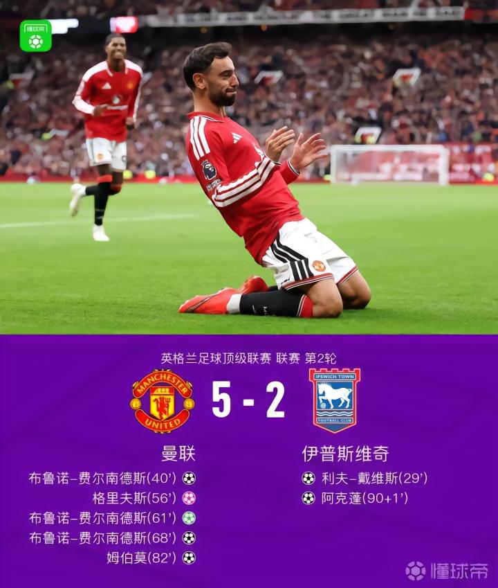 曼联5-2伊普斯维奇:B费帽子戏法,姆伯莫破门,库尼亚造点